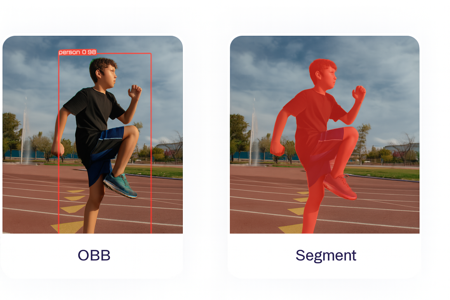 OBB and Segmentation